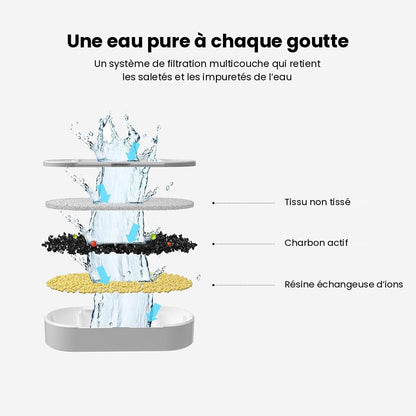 Filtre fontaine chat inox Serein™ - lot de 3 ou 6 filtres + éponges - Univers Chat Nature